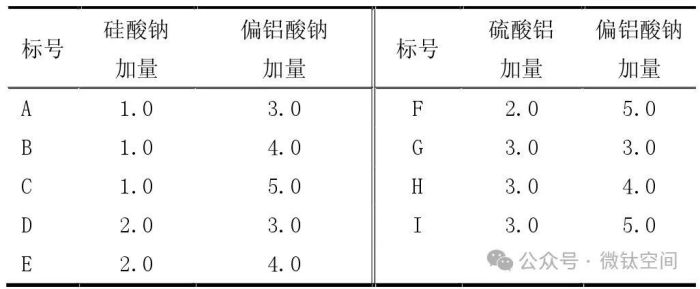 衡陽澳佳化工實(shí)業(yè)有限公司,化工企業(yè),粉體化工原料,鈦白粉